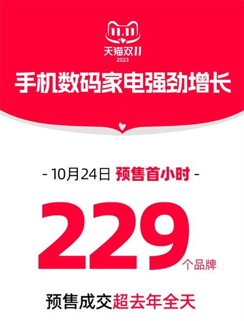 天猫双11最新爆料,揭秘年度购物狂欢节最新爆料！  第1张